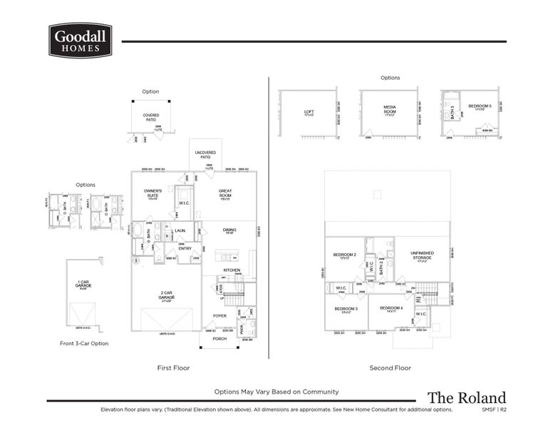 The Roland at Smith Farms (R2)
