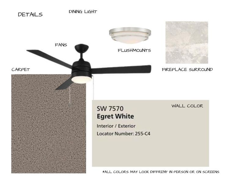 Sample of building materials used in homes in Twin Oaks, Oakland (Image 7).