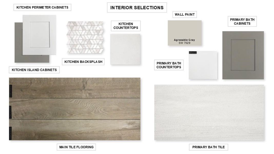 View of miscellaneous listing collateral View of miscellaneous listing collateral