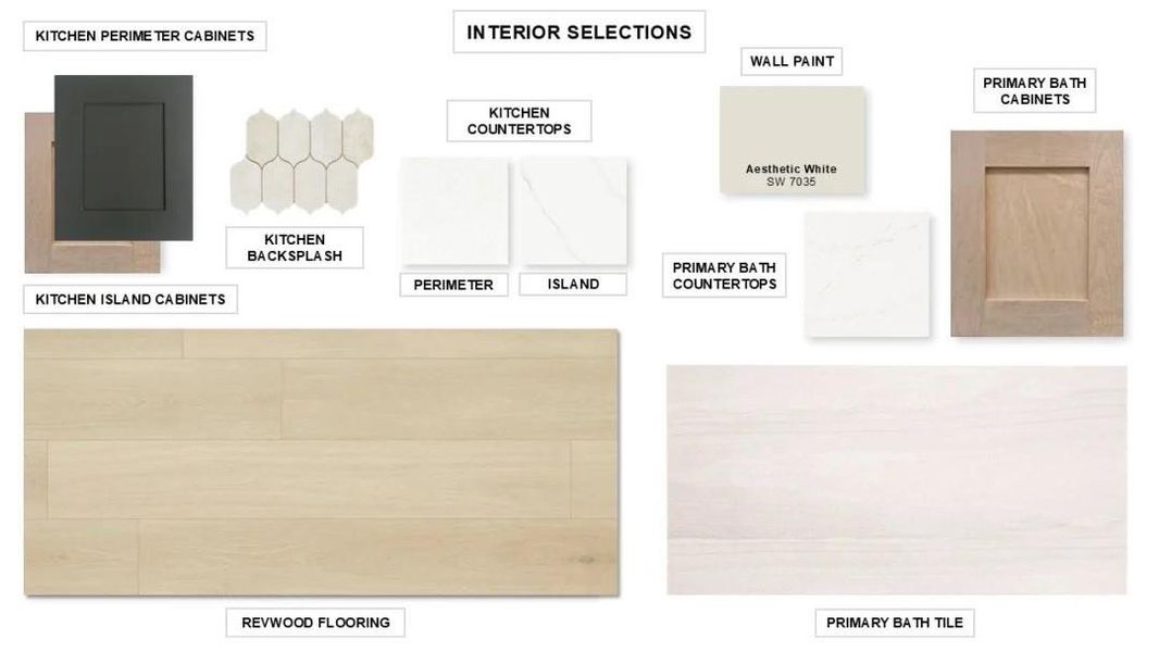 Sample of building materials used in homes in Bridgeland, Cypress (Image 3). Sample of building materials used in homes in Bridgeland, Cypress (Image 3).