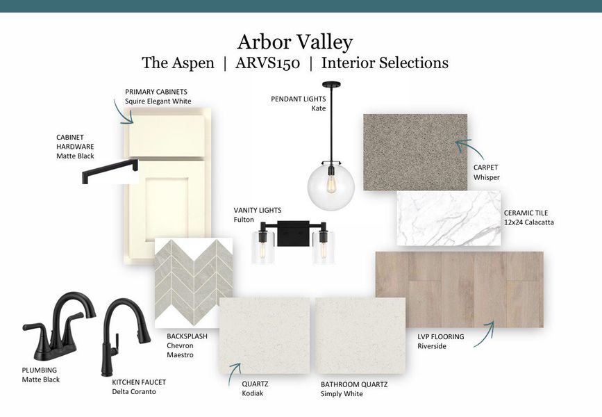 Sample of building materials used in homes in Arbor Valley, Spring Hill (Image 4). Sample of building materials used in homes in Arbor Valley, Spring Hill (Image 4).