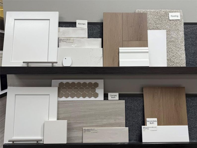 Beautiful Design Selections *Model Representation*