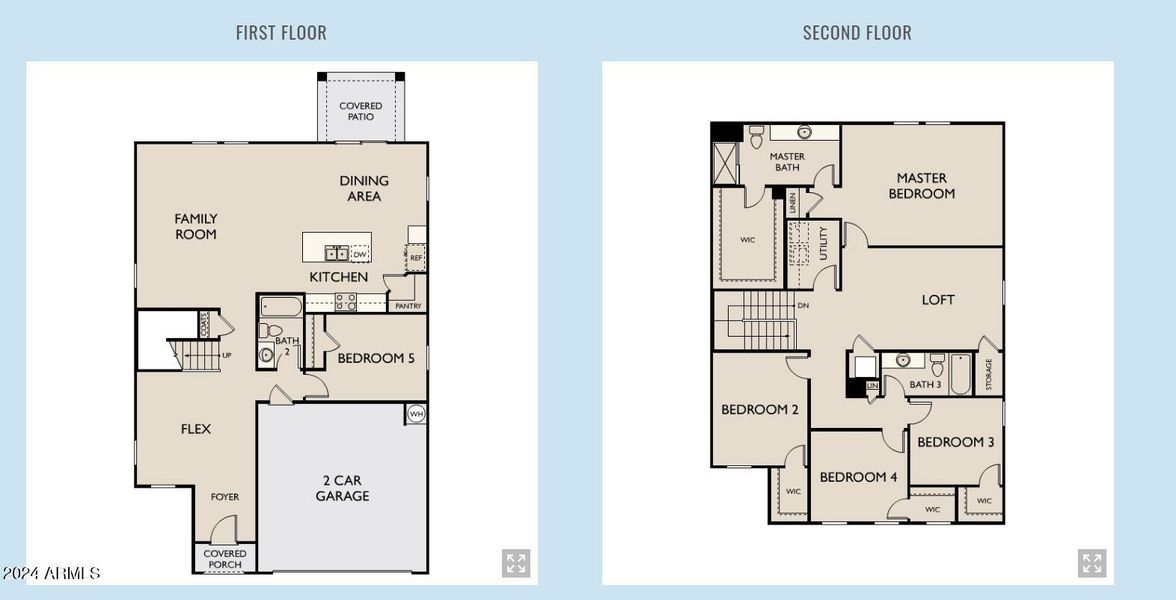 Supernova Floorplan