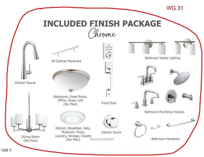 Finish Package