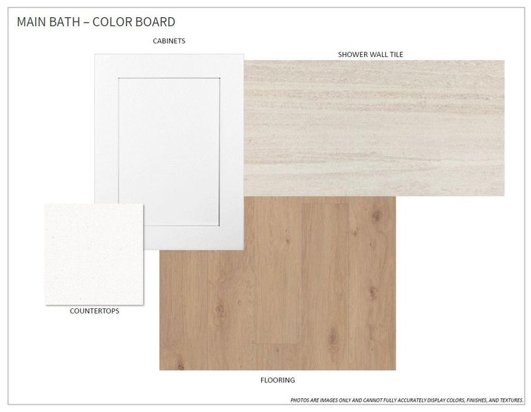 Designs Docs Designs Docs