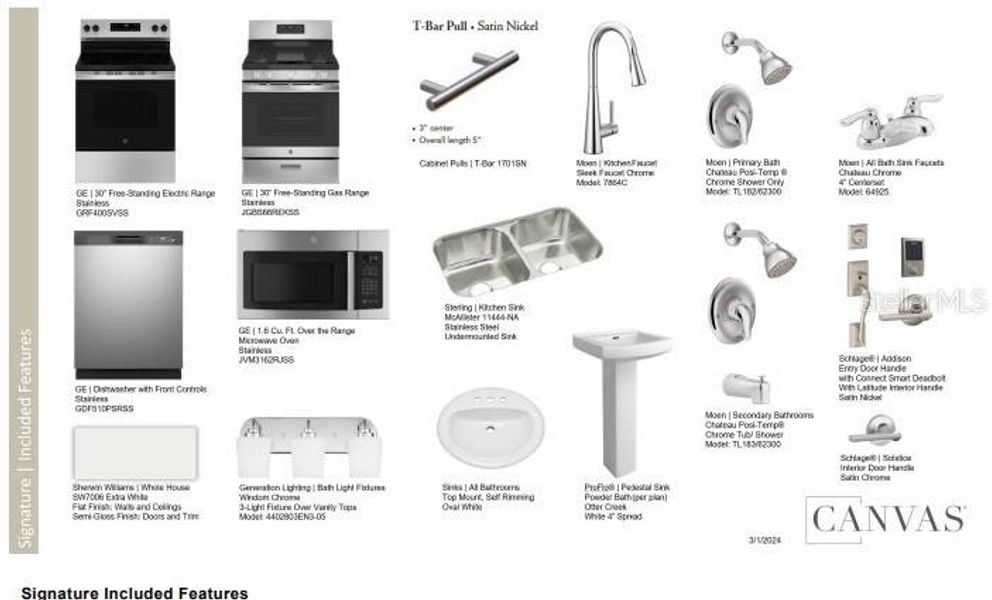 Sample of building materials used in homes in Scenic Terrace, Lake Hamilton (Image 26).