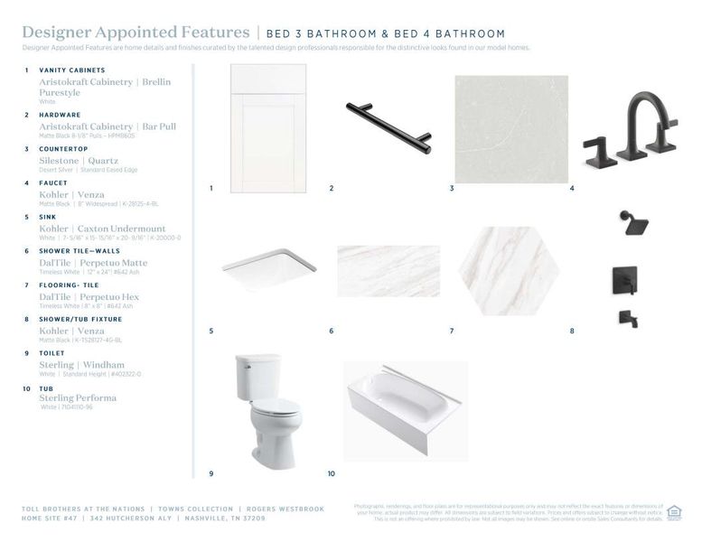 Sample of building materials used in homes in The Nations, Nashville (Image 11).