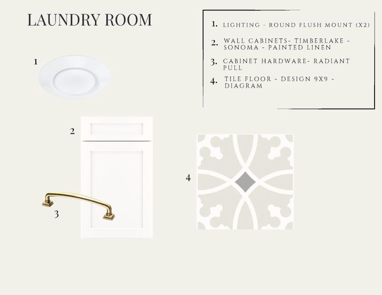 Sample of building materials used in homes in , Summerville (Image 10).