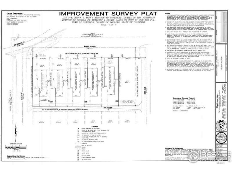 Survey plat of neighborhood