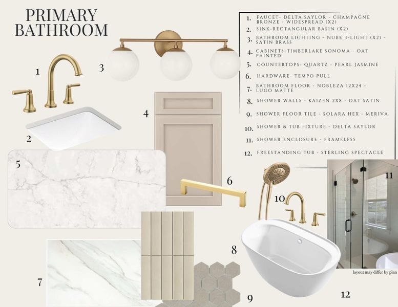 Sample of building materials used in homes in , Summerville (Image 45).