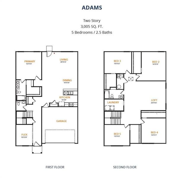 Adams- plan