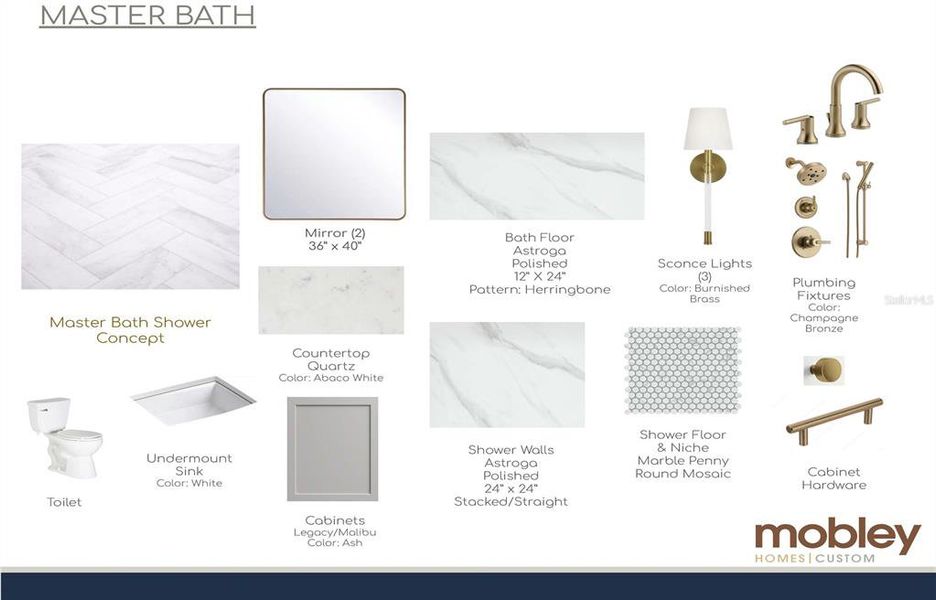 Sample of building materials used in homes in , St. Petersburg (Image 13).