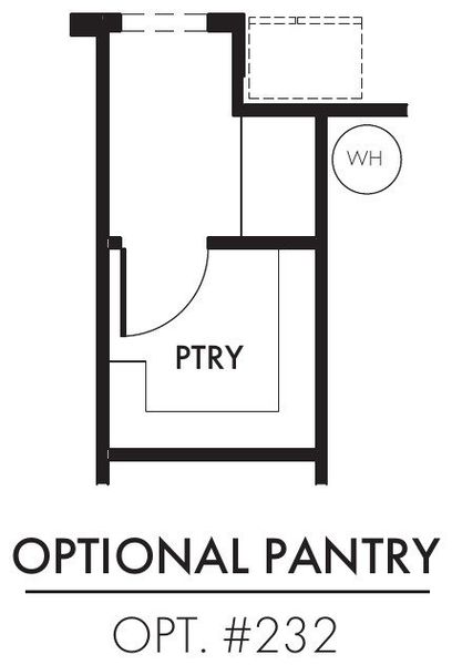 Butler’s Pantry Butler’s Pantry