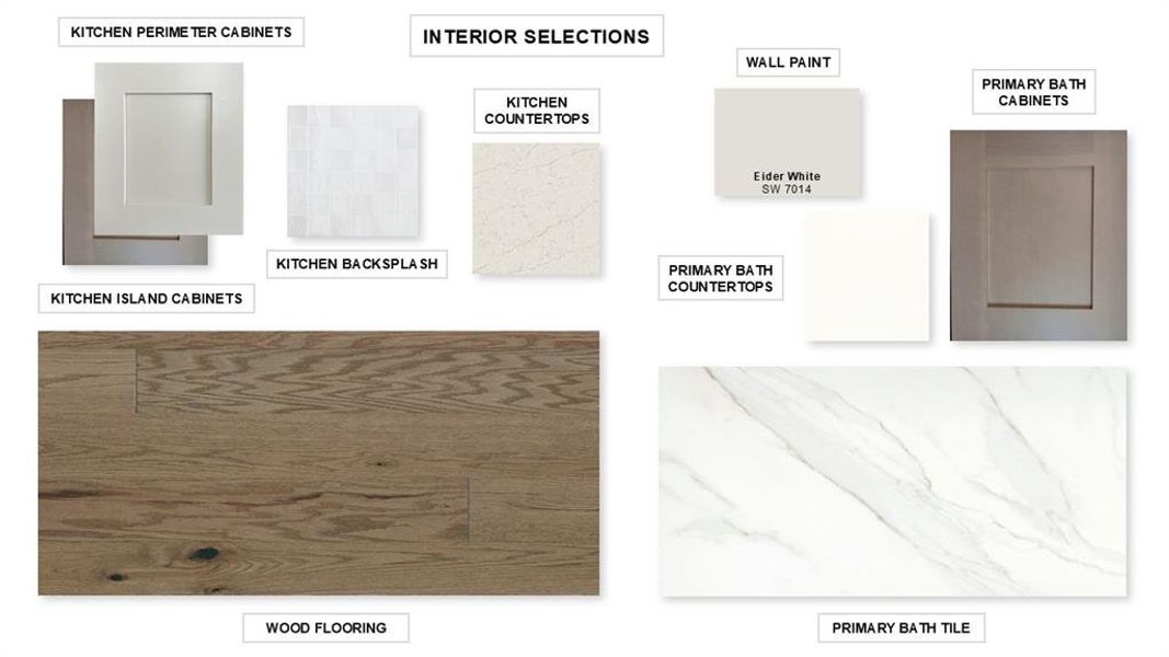 Sample of building materials used in homes in M3 Ranch, Mansfield (Image 26).