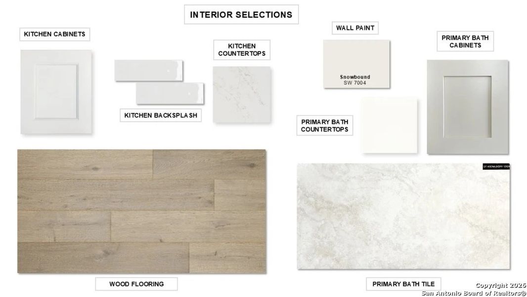 Sample of building materials used in homes in The Parklands, Schertz (Image 7).