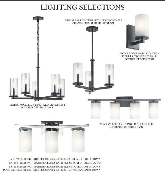 Image 42 of a home in Bridgeland.