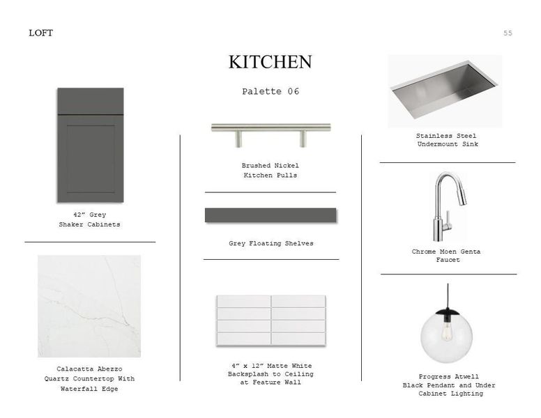 Loft Look Palette 6: Kitchen Selection Sheet (*Artist rendering used for illustration purposes only.) Loft Look Palette 6: Kitchen Selection Sheet (*Artist rendering used for illustration purposes only.)