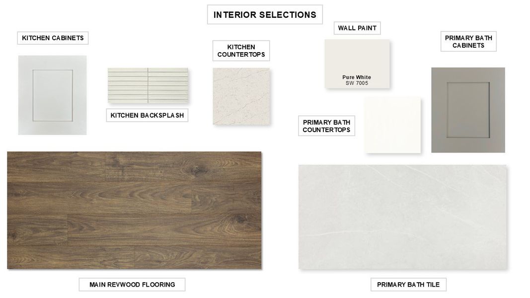 Sample of building materials used in homes in Kallison Ranch, San Antonio (Image 6).