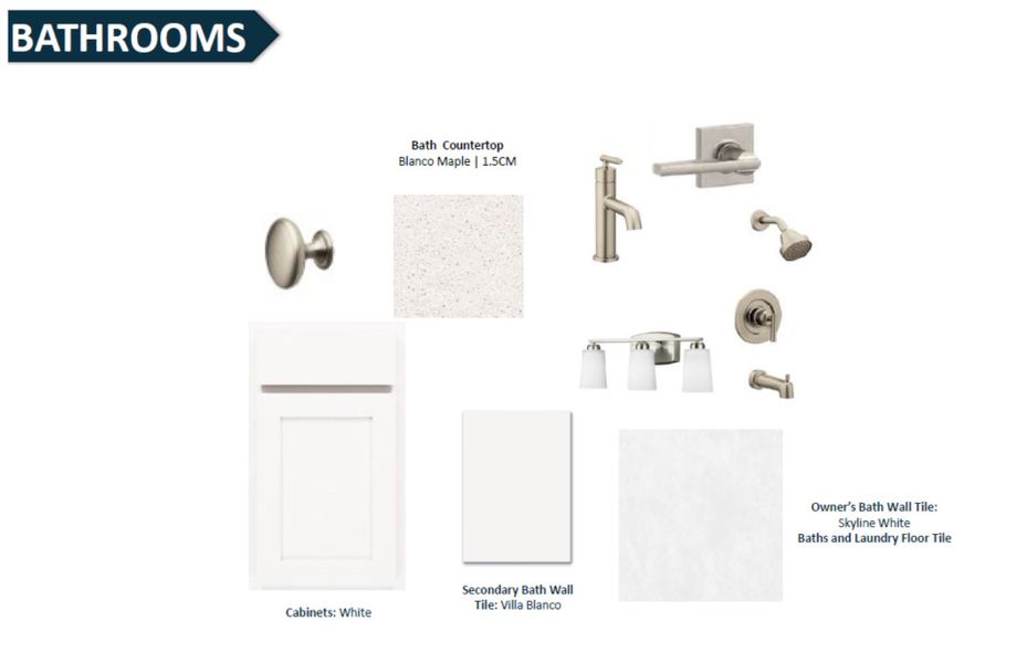 Sample of building materials used in homes in Double Branch, Middleburg (Image 26). Sample of building materials used in homes in Double Branch, Middleburg (Image 26).