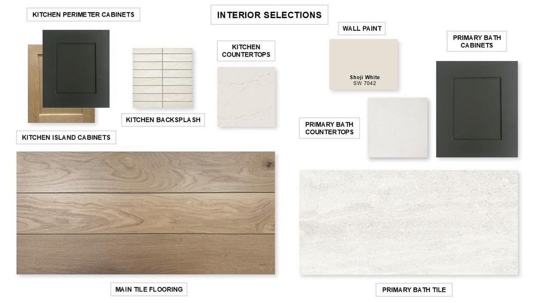 Sample of building materials used in homes in Candela, Richmond (Image 17).