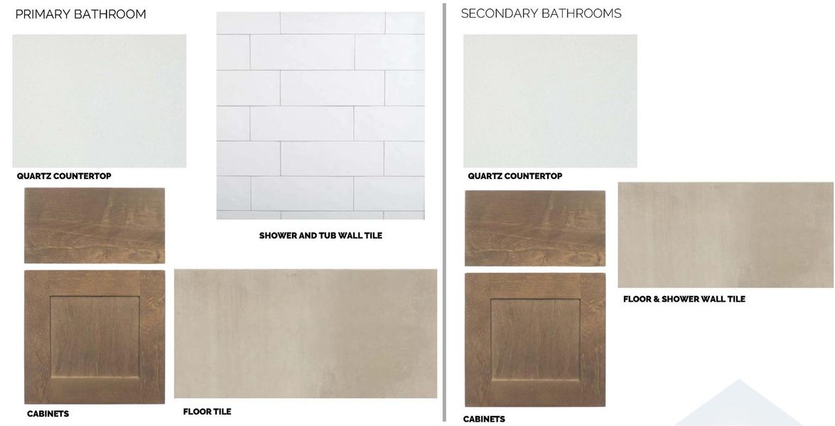 Sample of building materials used in homes in Colony at Cole Springs, Buda (Image 5). Sample of building materials used in homes in Colony at Cole Springs, Buda (Image 5).