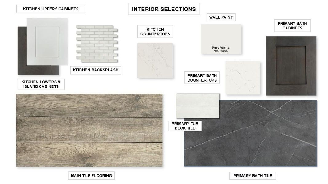 Sample of building materials used in homes in StoneCreek Estates, Richmond (Image 13).