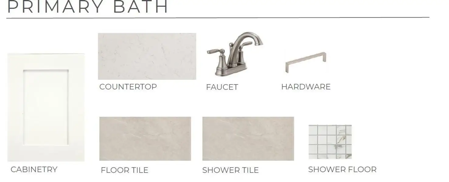 Sample of building materials used in homes in Tompkins Reserve, Katy (Image 4).