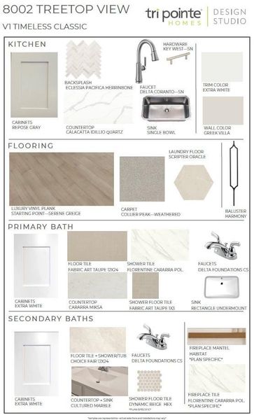 Sample of building materials used in homes in Pecan Ridge, Fulshear (Image 8).