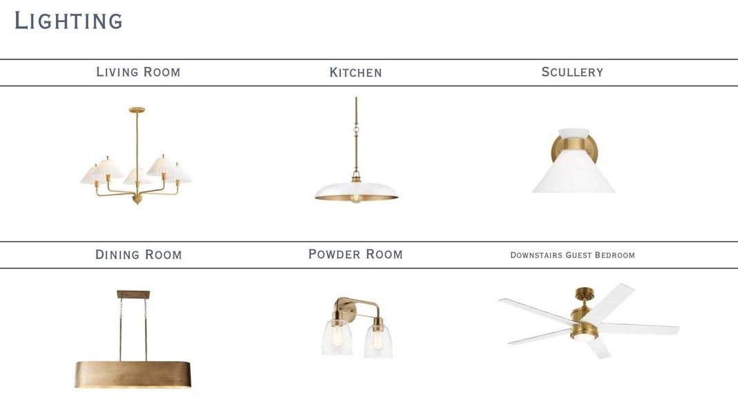 Sample of building materials used in homes in , Charlotte (Image 11).