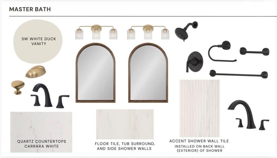Sample of building materials used in homes in , Abilene (Image 10).