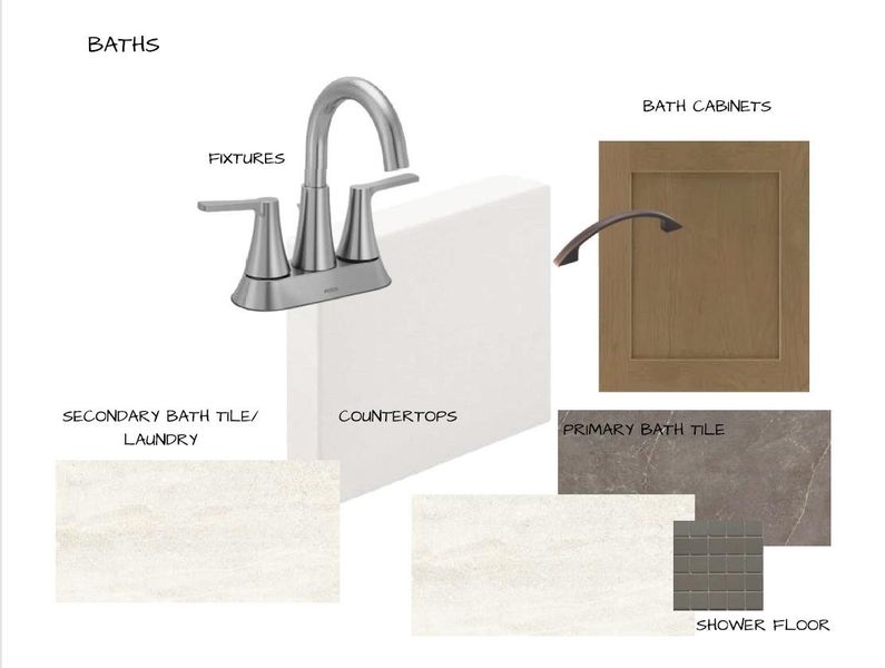 Sample of building materials used in homes in Twin Oaks, Oakland (Image 23).