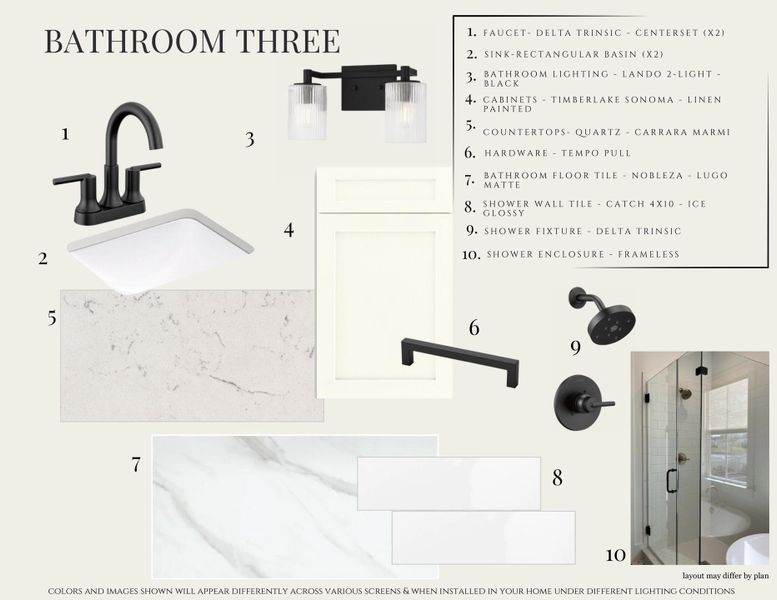 Sample of building materials used in homes in , Summerville (Image 8).