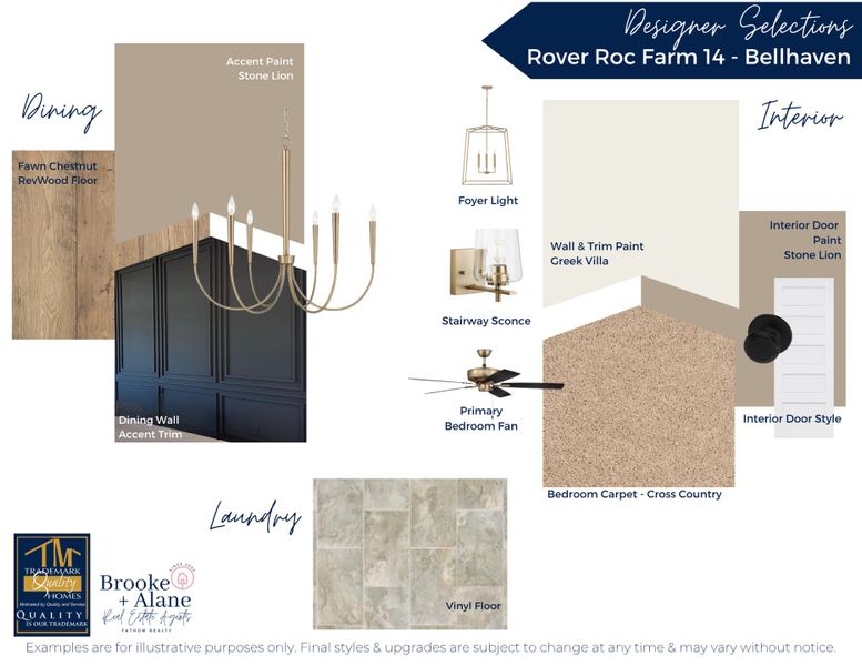 Sample of building materials used in homes in Rover Roc Farms, Williamson (Image 3).
