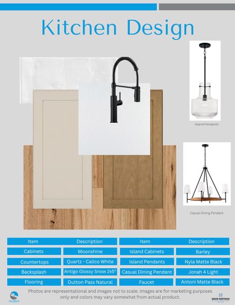 Sample of building materials used in homes in Shepherds Trace, Clover (Image 25).