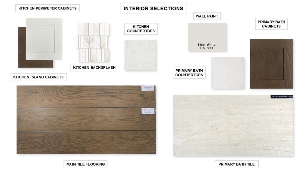 Sample of building materials used in homes in Meridiana, Manvel (Image 16). Sample of building materials used in homes in Meridiana, Manvel (Image 16).