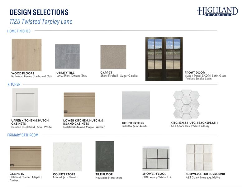 Sample of building materials used in homes in Parkside On The River, Georgetown (Image 24).