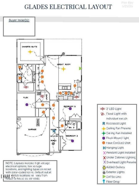 5 BLM - Glades Showcase - Home Interior