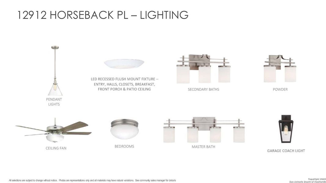 Image 10 of a home in .