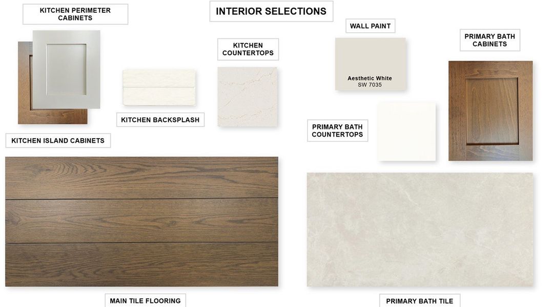 Sample of building materials used in homes in Ridgeline, McKinney (Image 6). Sample of building materials used in homes in Ridgeline, McKinney (Image 6).