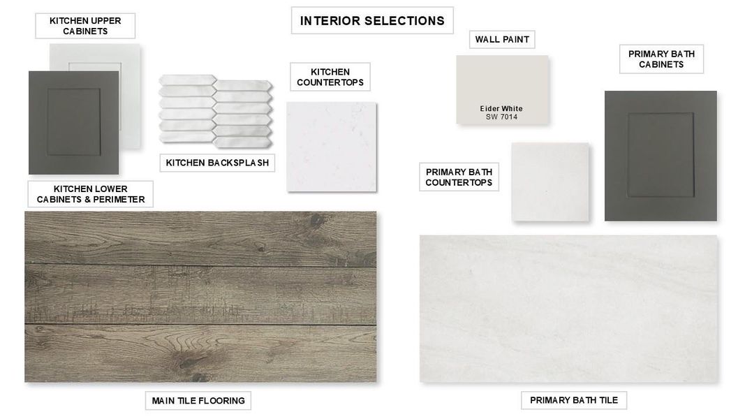 Sample of building materials used in homes in The Colony 45', Bastrop (Image 7). Sample of building materials used in homes in The Colony 45', Bastrop (Image 7).