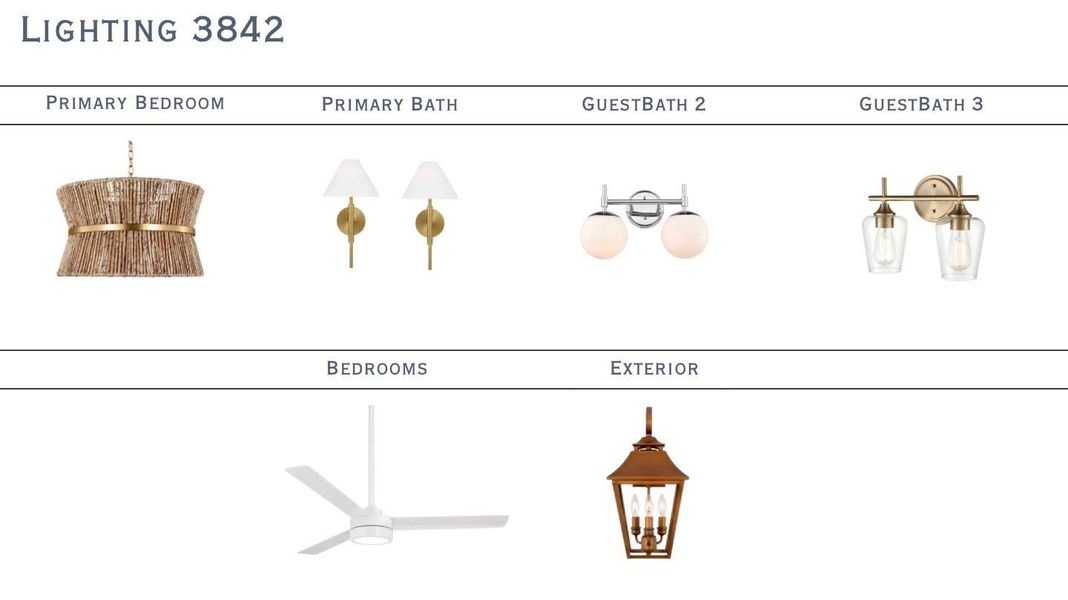 Sample of building materials used in homes in , Charlotte (Image 10).