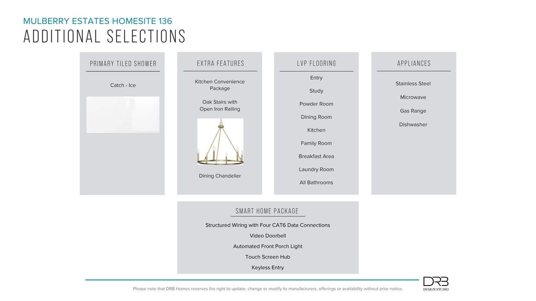 Furnished interior view inside a new home in Mulberry Estates, Simpsonville (Image 28).