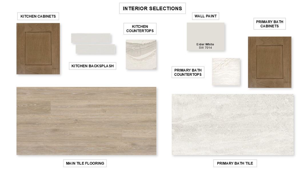 Sample of building materials used in homes in Turnleaf, Punta Gorda (Image 22). Sample of building materials used in homes in Turnleaf, Punta Gorda (Image 22).