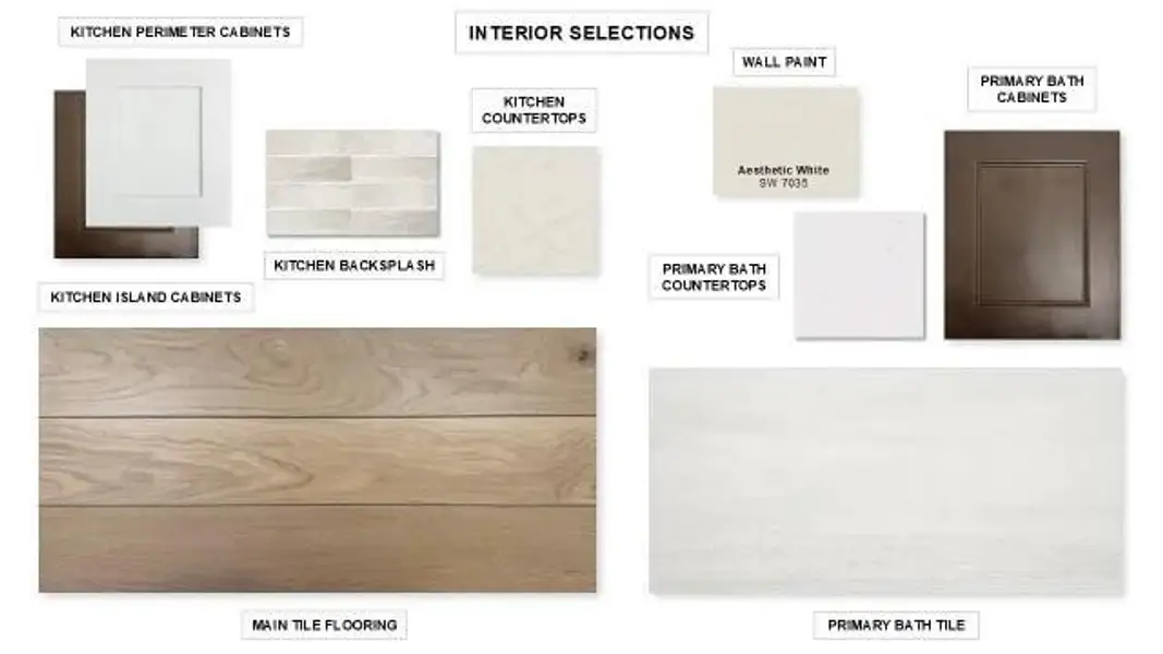 Sample of building materials used in homes in Lakewood Village, Lakewood Village (Image 6). Sample of building materials used in homes in Lakewood Village, Lakewood Village (Image 6).