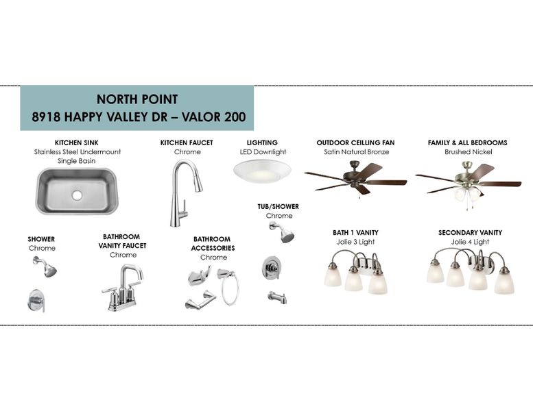 Sample of building materials used in homes in North Point, Temple (Image 4).