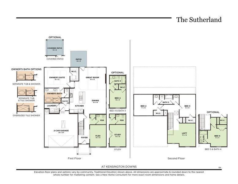 R4 at Kensington Downs