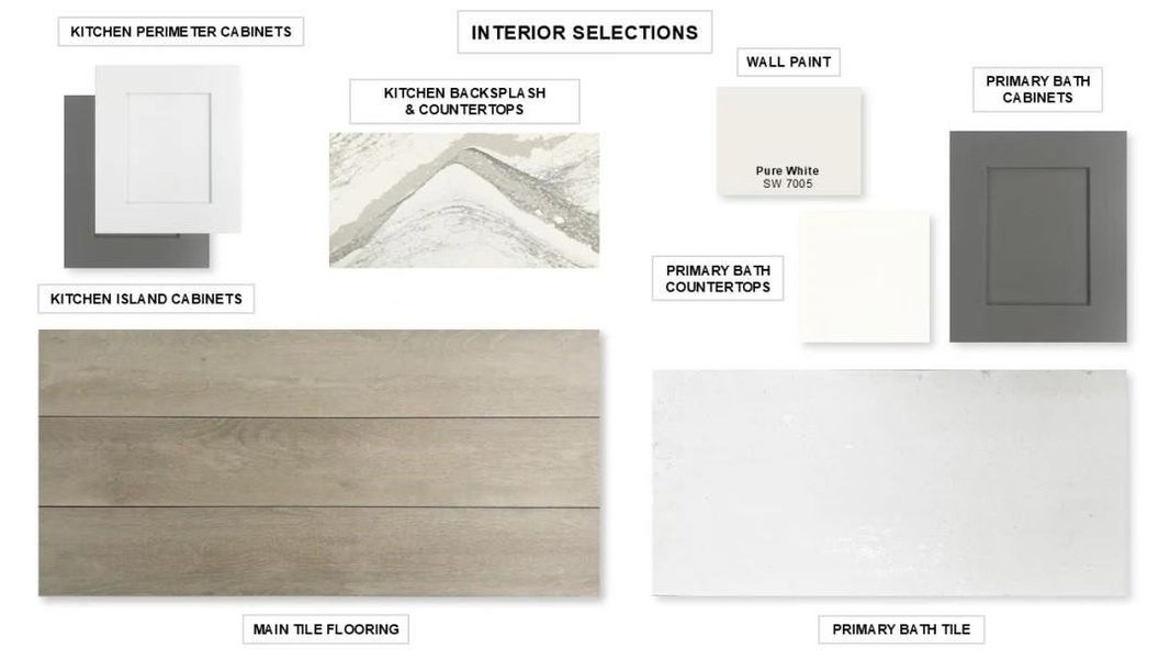 Sample of building materials used in homes in Katy Court 70', Katy (Image 3).