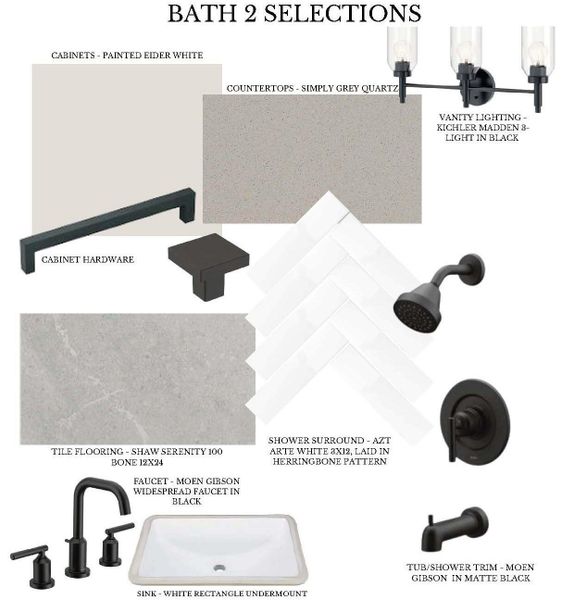 Sample of building materials used in homes in , Houston (Image 7).