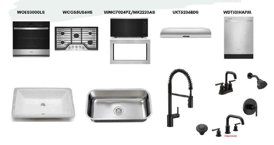 Appliance Package Details- Representative Photo
