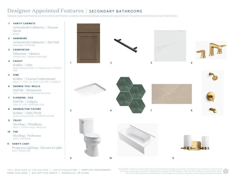 Sample of building materials used in homes in The Nations, Nashville (Image 13).